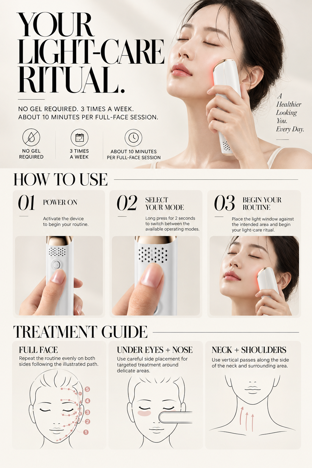 Luce Viva IPL + LED Facial Rejuvenation Device by GLOWNIQUE