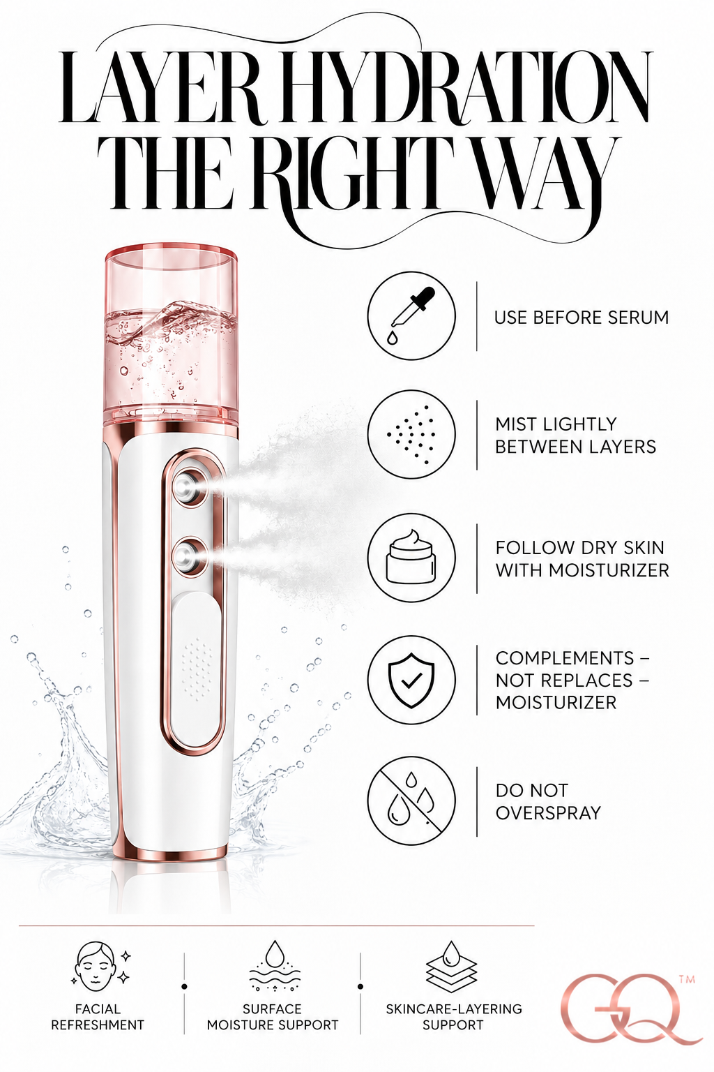 GLOWNIQUE Alessia Duo Nano Mist Hydrator Couture Luxury