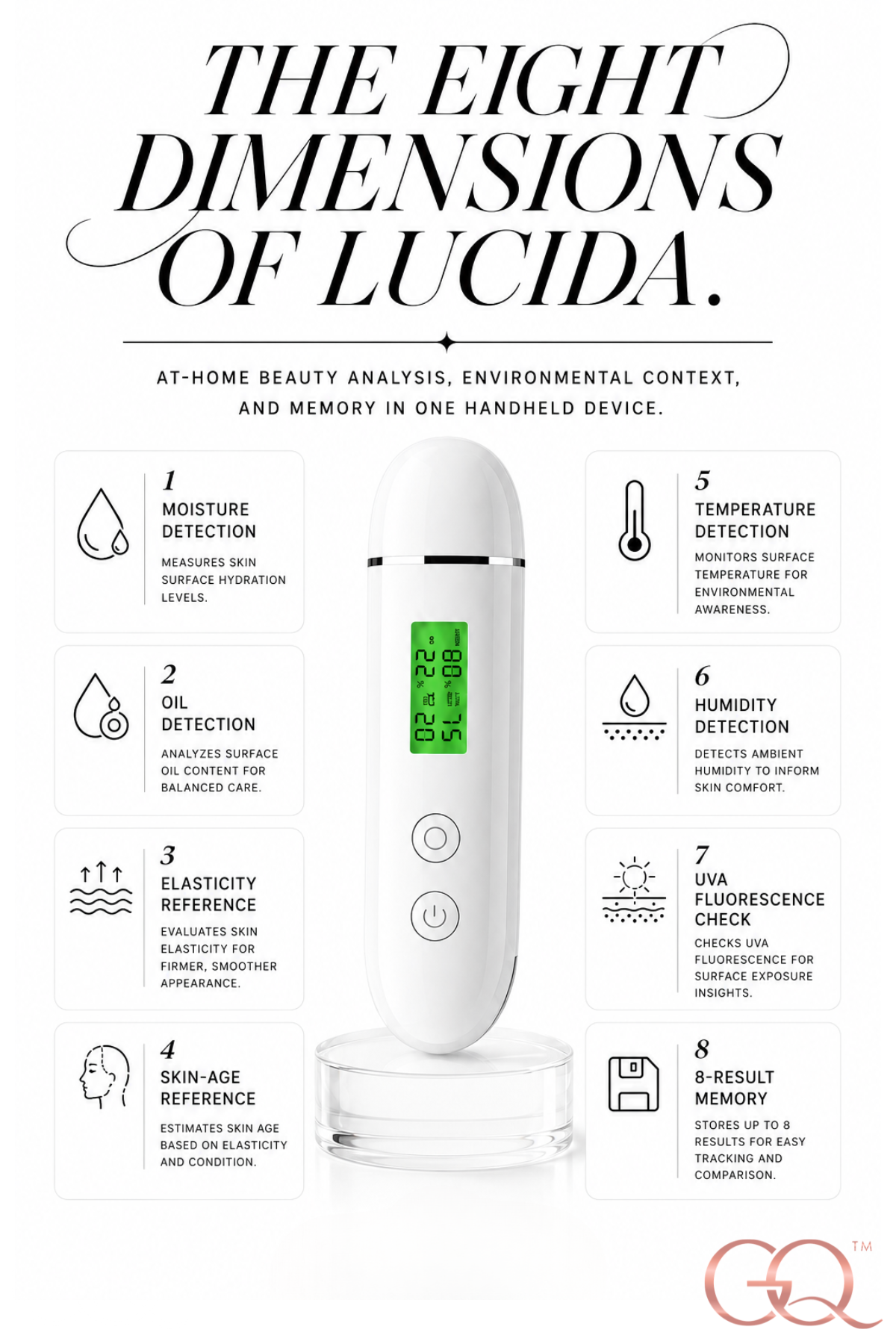 Lucida Skin Intelligence Analyzer | GLOWNIQUE