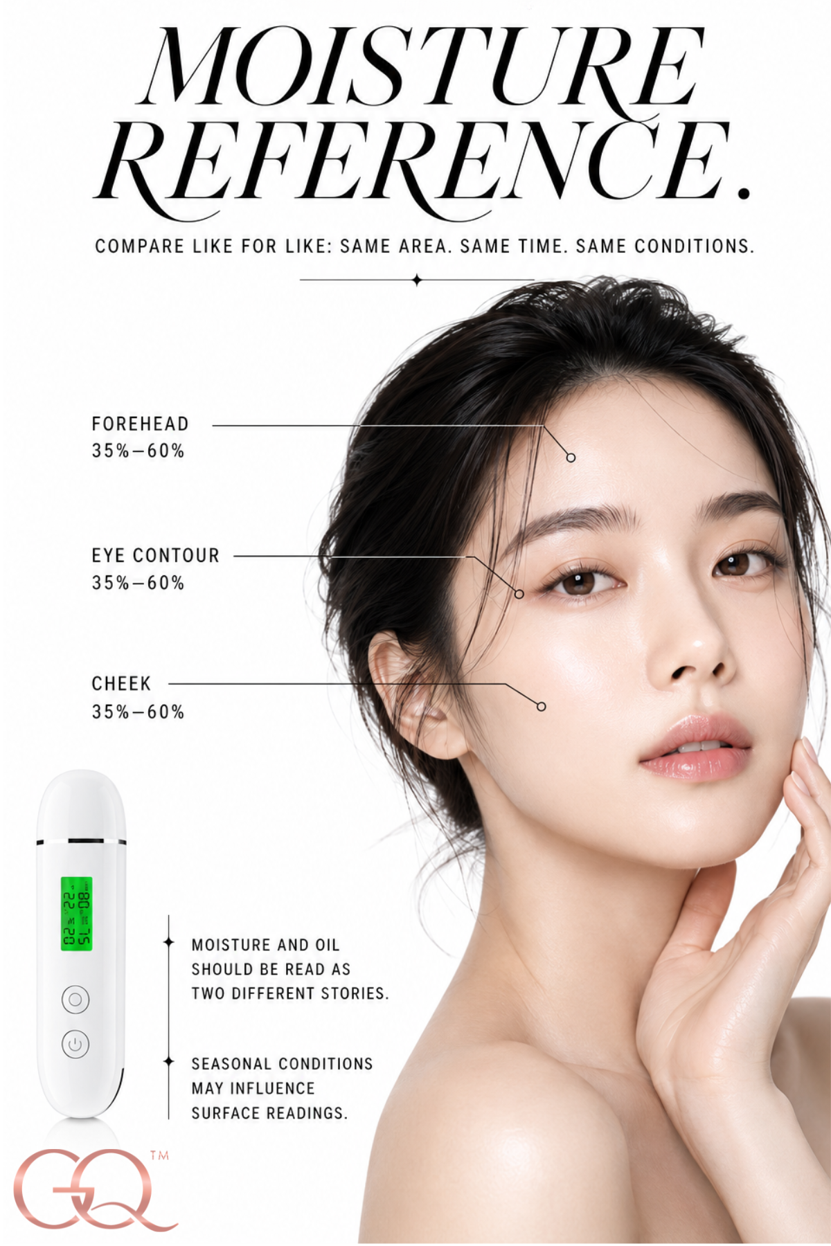 Lucida Skin Intelligence Analyzer | GLOWNIQUE