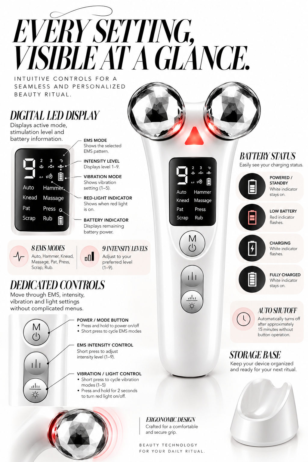 Miréa EMS Sculpting Roller by GLOWNIQUE