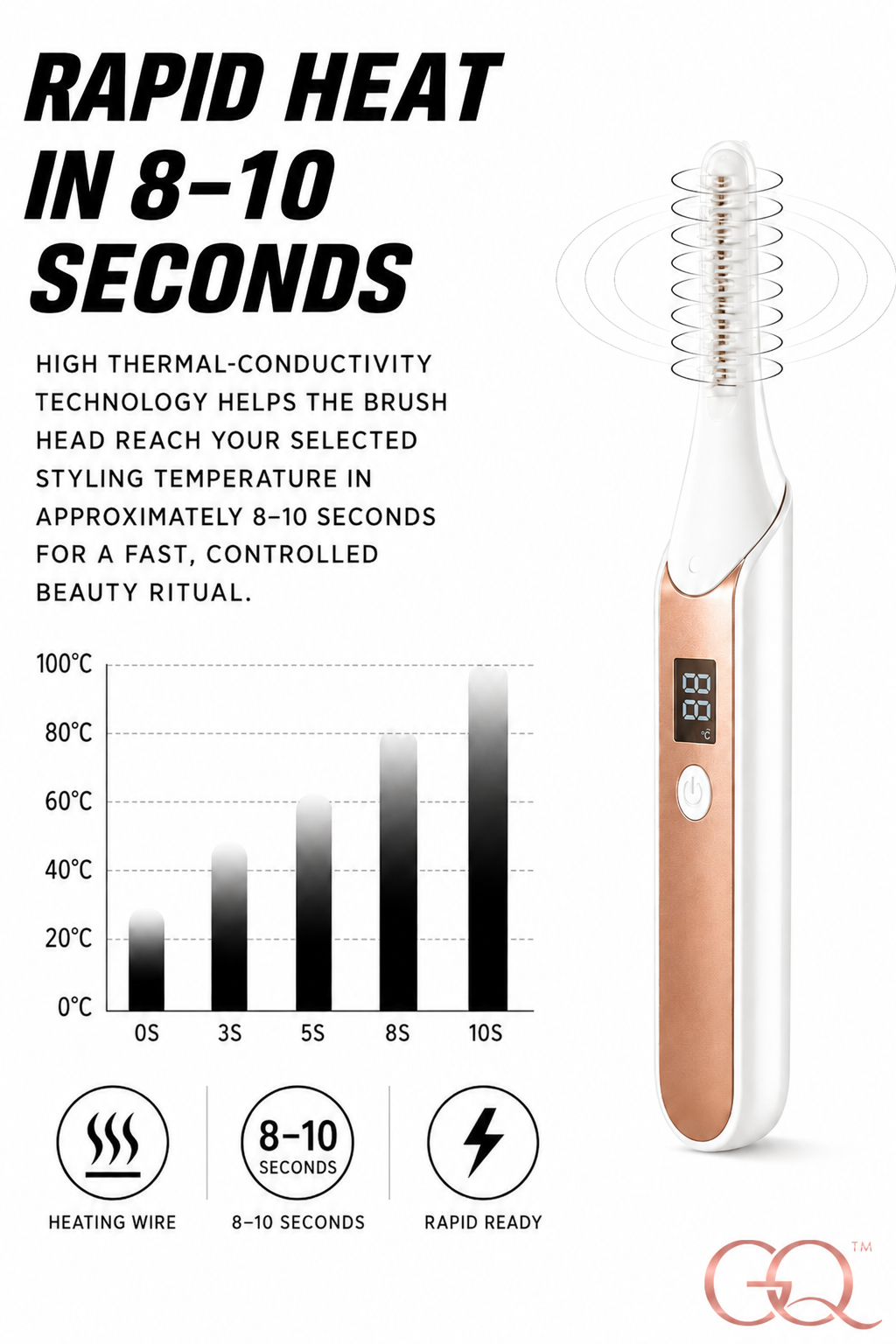 GLOWNIQUE Velour Heat Lash Sculptor - Couture Beauty Tool