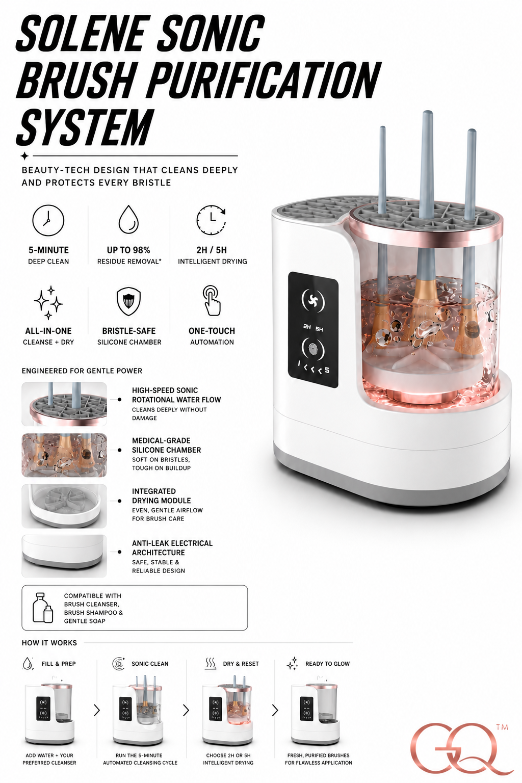 GLOWNIQUE Solène Sonic Brush Purification System Couture