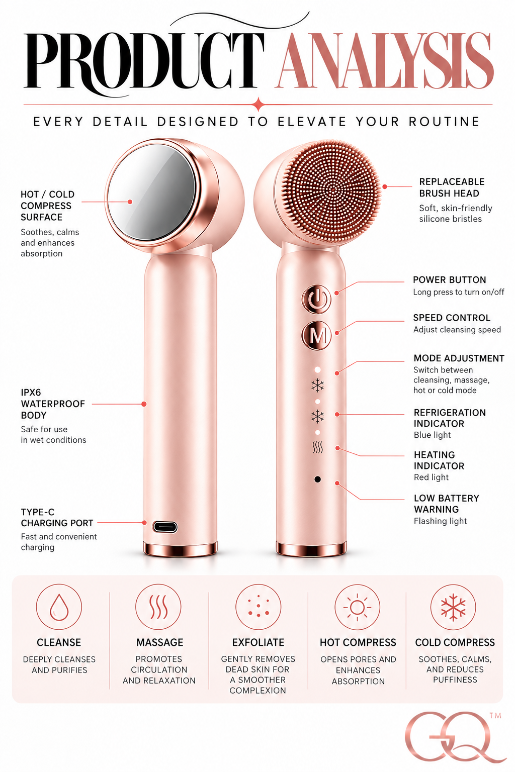 GLOWNIQUE Venezia 6-in-1 Brush | Artisanal Luxury Cleansing