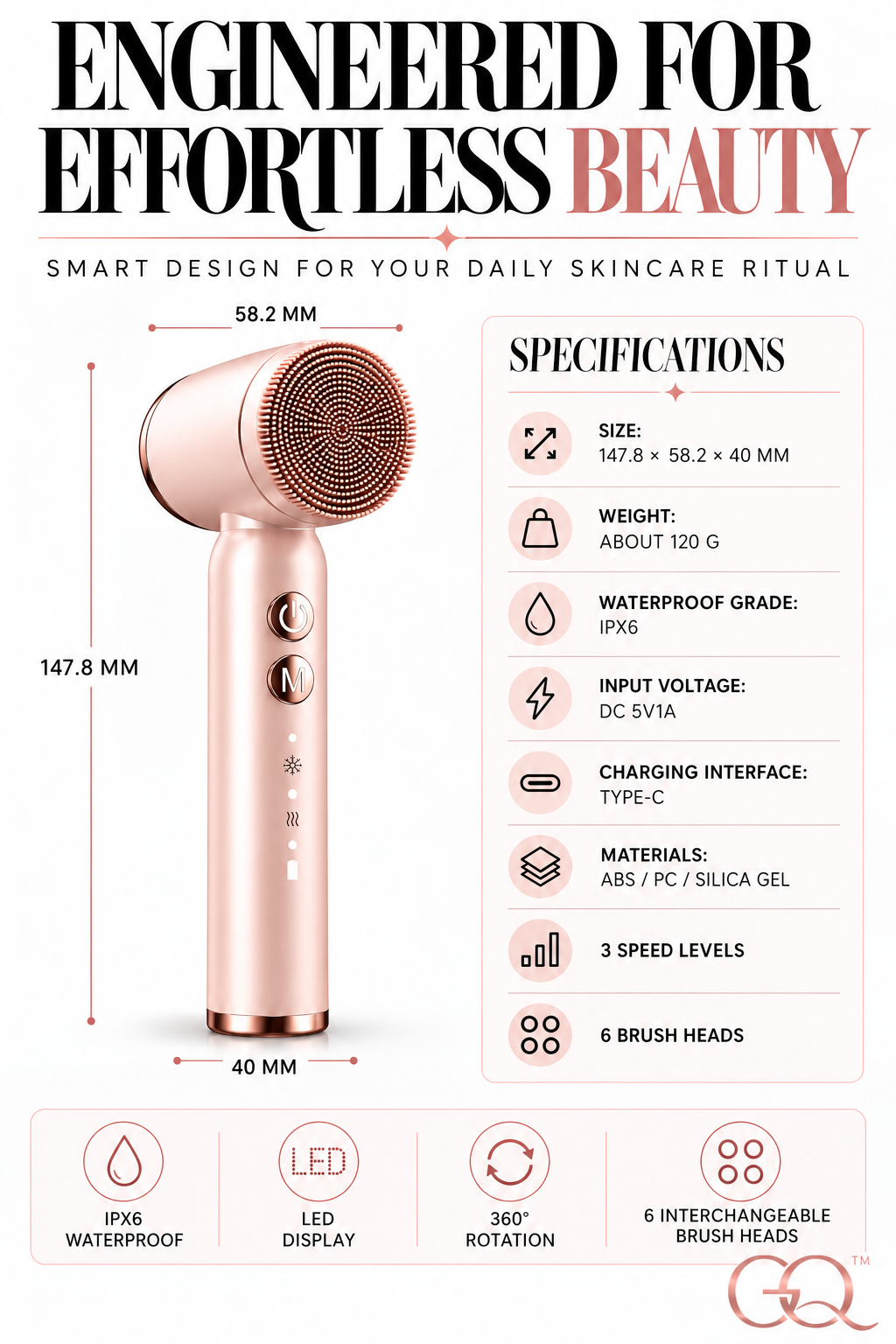 GLOWNIQUE Venezia 6-in-1 Brush - Artisanal Luxury Cleansing