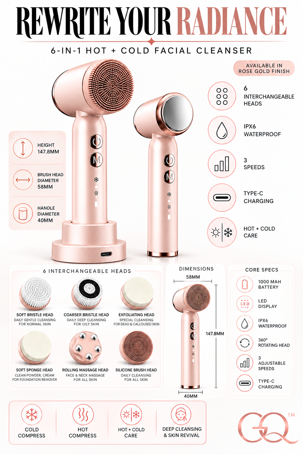 GLOWNIQUE Venezia 6-in-1 Brush - Artisanal Luxury Cleansing