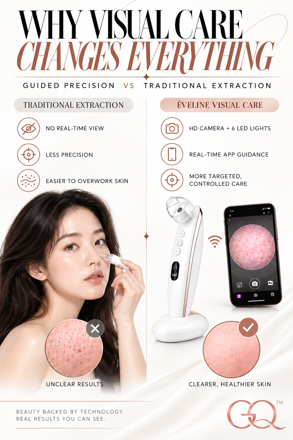 GLOWNIQUE Éveline Visual Pore Refining Device Couture