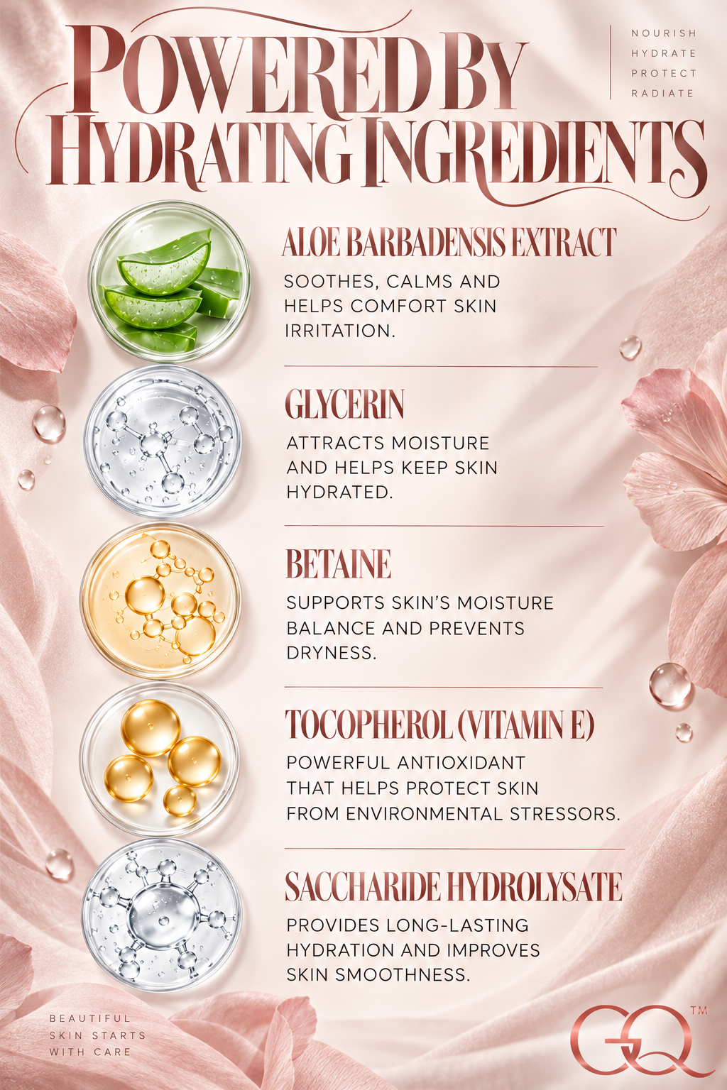 GLOWNIQUE Hydrating Facial Cleanser - Artisanal Luxury Experience