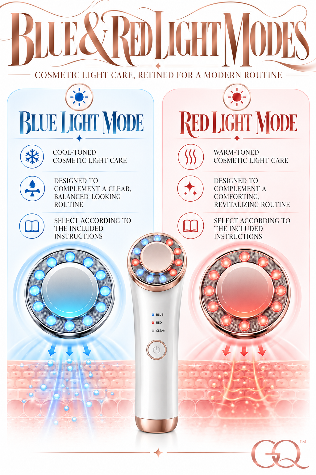 GLOWNIQUE Bianca 7-in-1 Facial Device, Couture Beauty Tool