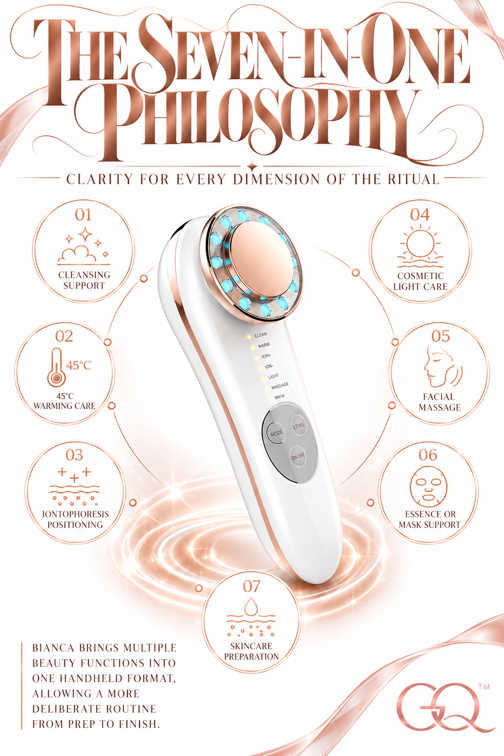 GLOWNIQUE Bianca 7-in-1 Facial Device, Couture Beauty Tool