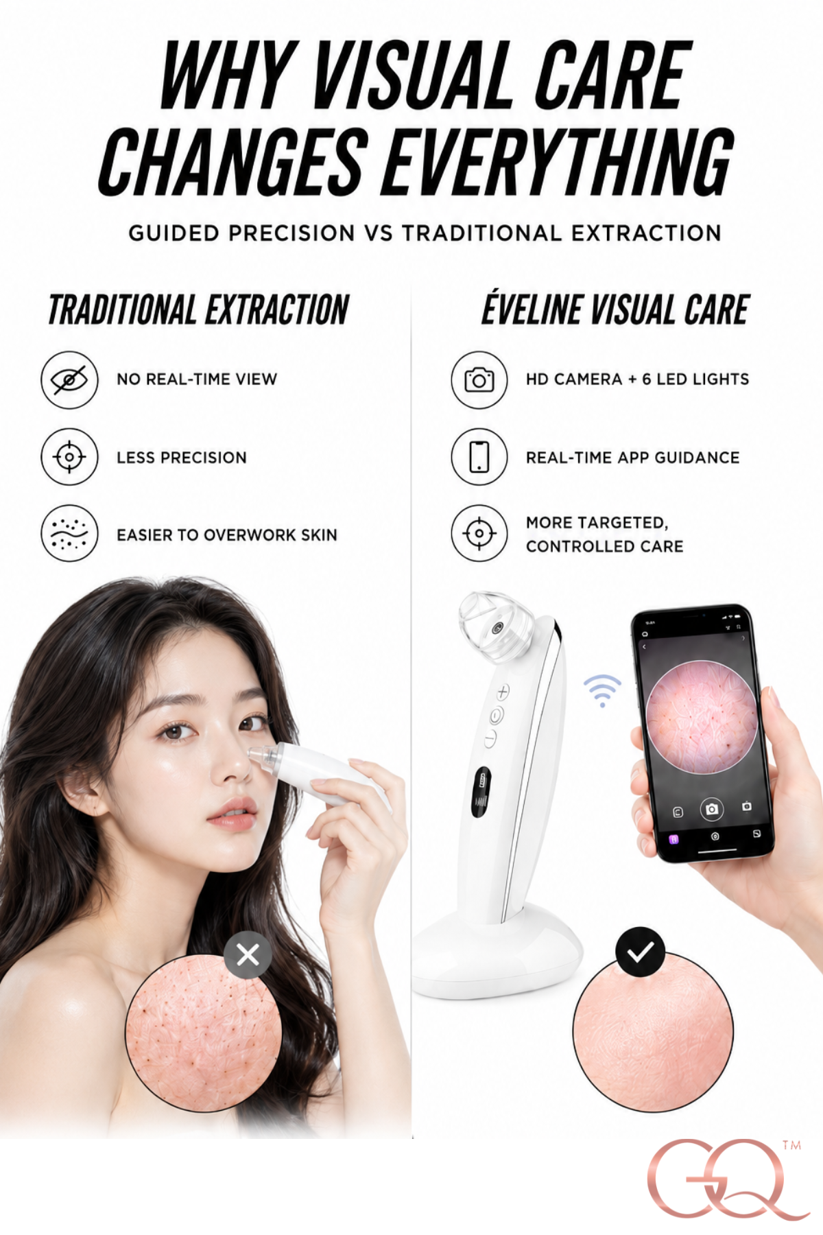 GLOWNIQUE Éveline Visual Pore Refining Device Couture Luxury