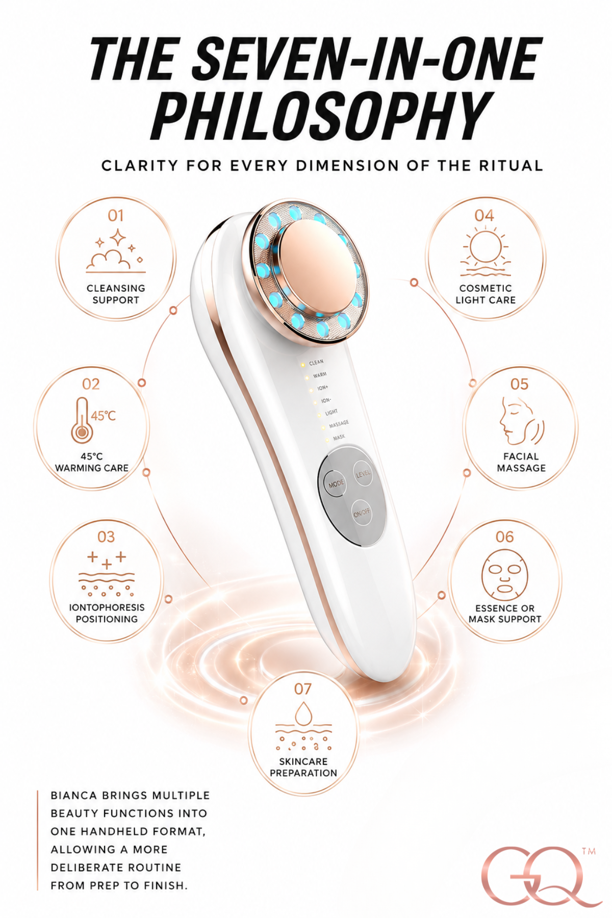 GLOWNIQUE Bianca 7-in-1 Facial Therapy Device Couture Luxury