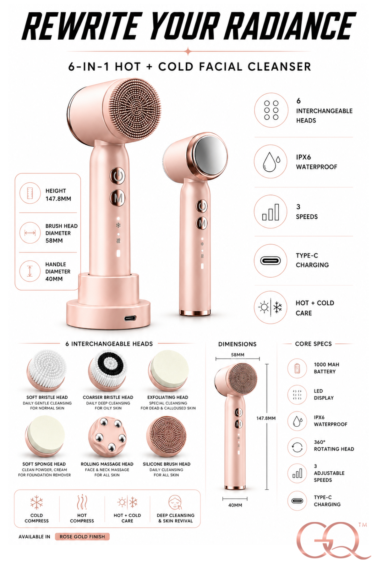 GLOWNIQUE Venezia 6-in-1 Facial Brush - Couture Cleansing Tool