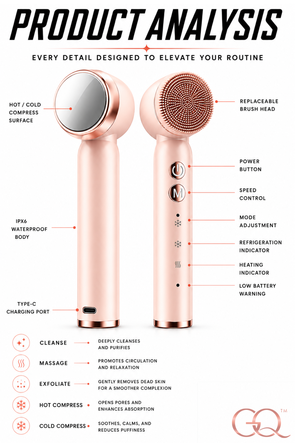 GLOWNIQUE Venezia 6-in-1 Brush | Couture Skincare Tool